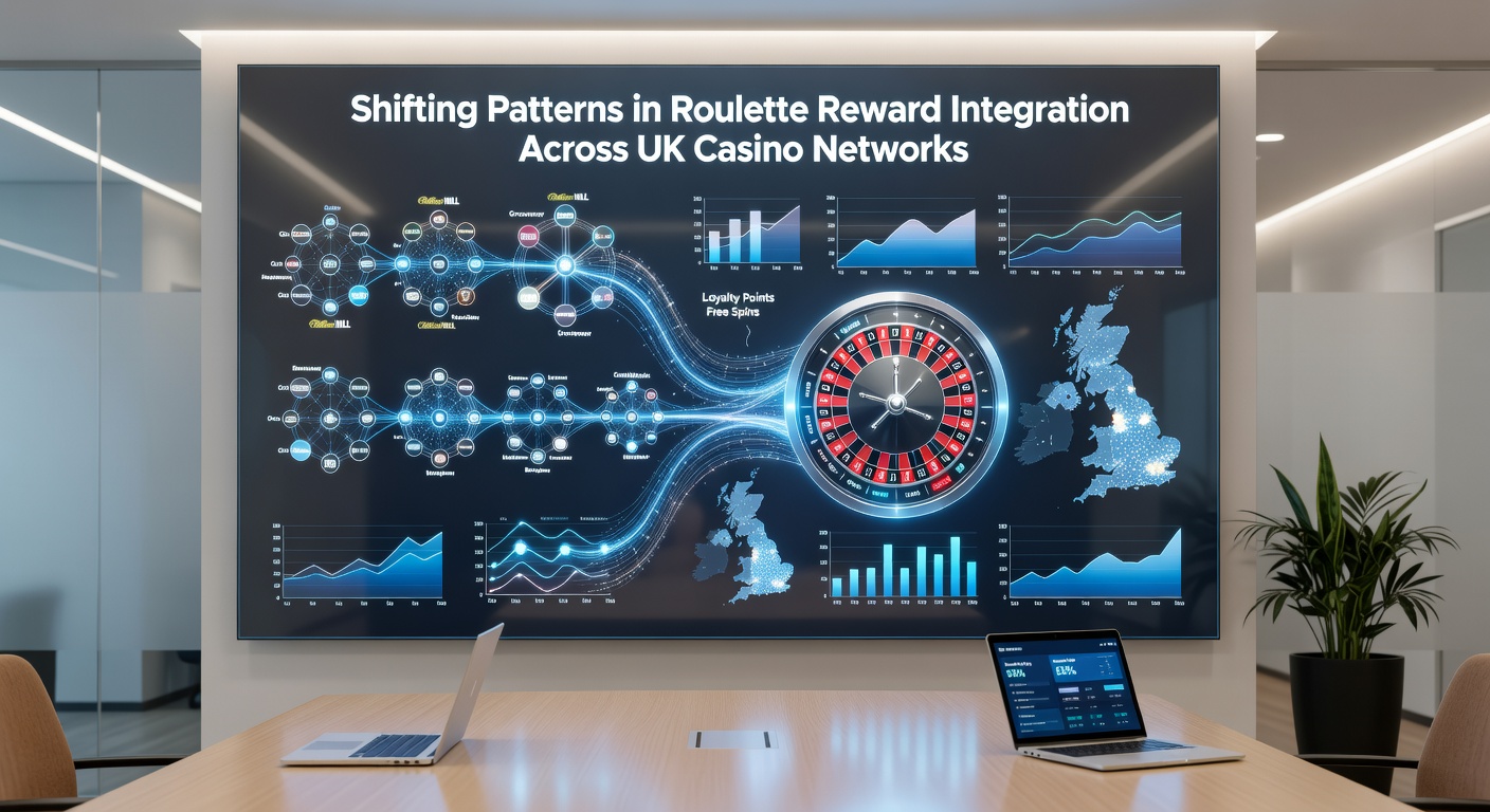 Connected digital interface showing roulette rewards syncing across UK casino network profiles and player dashboards